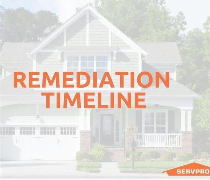 ghosted house with remediation timeline